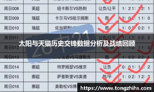太阳与天猫历史交锋数据分析及战绩回顾