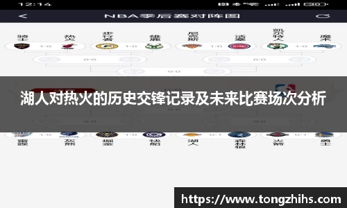 湖人对热火的历史交锋记录及未来比赛场次分析