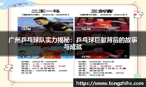 广州乒乓球队实力揭秘：乒乓球巨献背后的故事与成就