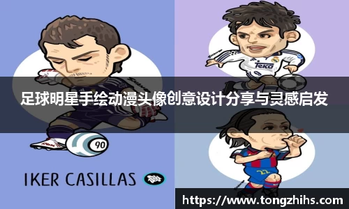 足球明星手绘动漫头像创意设计分享与灵感启发