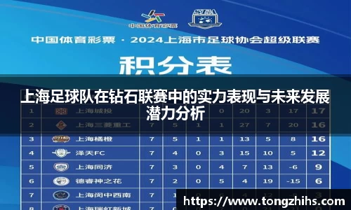 上海足球队在钻石联赛中的实力表现与未来发展潜力分析