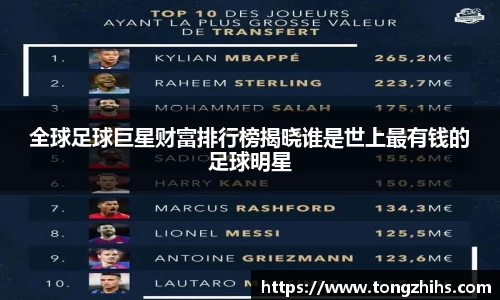 全球足球巨星财富排行榜揭晓谁是世上最有钱的足球明星