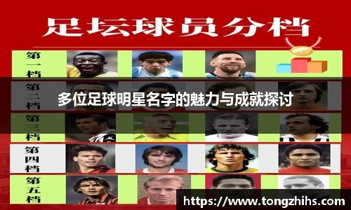 多位足球明星名字的魅力与成就探讨